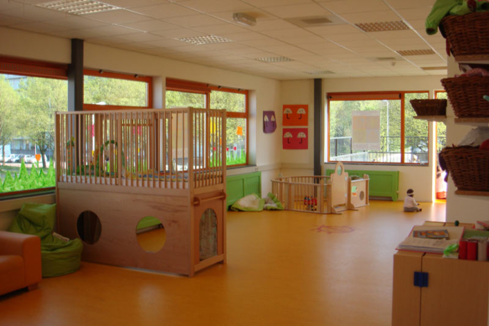 kindercentra oppervlaktegebruik onderzoek kindercentra oppervlaktegebruik onderzoek
